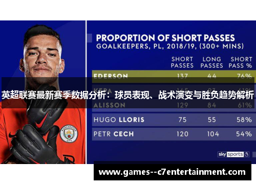英超联赛最新赛季数据分析：球员表现、战术演变与胜负趋势解析
