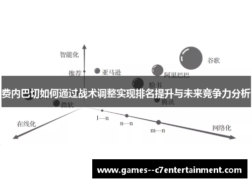 费内巴切如何通过战术调整实现排名提升与未来竞争力分析