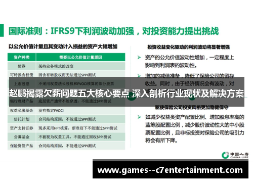 赵鹏揭露欠薪问题五大核心要点 深入剖析行业现状及解决方案 赵鹏揭露欠薪问题五大核心要点 深入剖析行业现状及解决方案