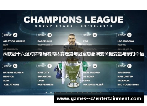 从欧冠十六强对阵格局看淘汰赛走势与冠军悬念演变关键变量与豪门命运 从欧冠十六强对阵格局看淘汰赛走势与冠军悬念演变关键变量与豪门命运