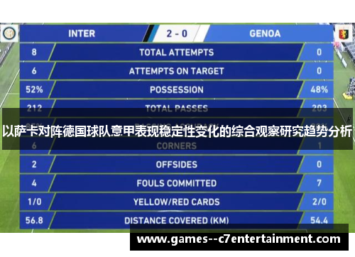 以萨卡对阵德国球队意甲表现稳定性变化的综合观察研究趋势分析
