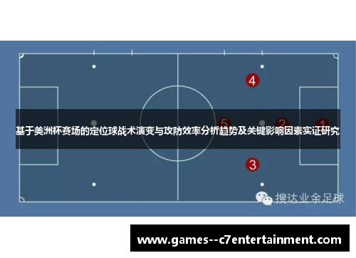 基于美洲杯赛场的定位球战术演变与攻防效率分析趋势及关键影响因素实证研究