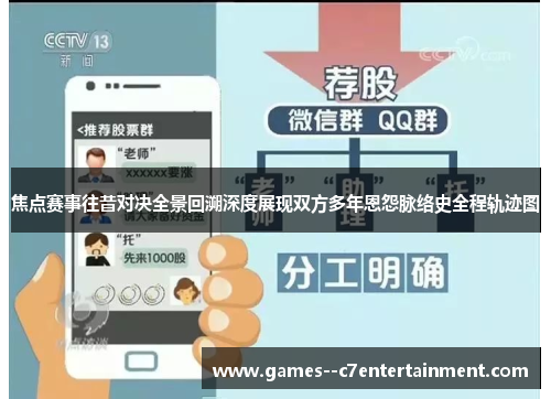 焦点赛事往昔对决全景回溯深度展现双方多年恩怨脉络史全程轨迹图