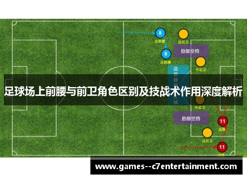 足球场上前腰与前卫角色区别及技战术作用深度解析 足球场上前腰与前卫角色区别及技战术作用深度解析
