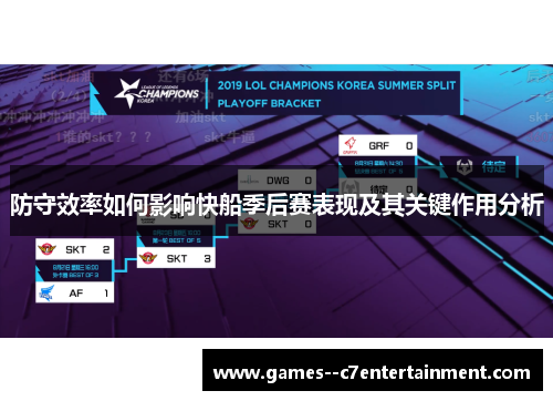 防守效率如何影响快船季后赛表现及其关键作用分析