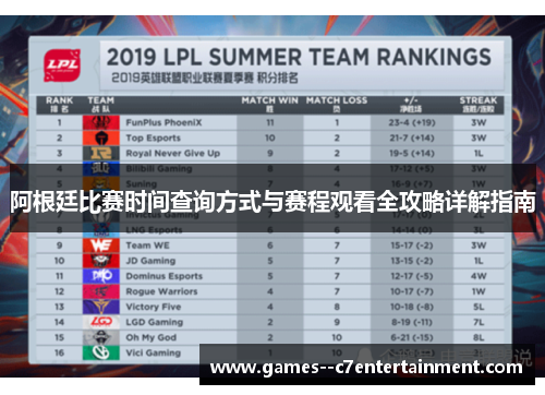 阿根廷比赛时间查询方式与赛程观看全攻略详解指南